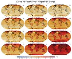 Temperaturvorhersagen des IPCC