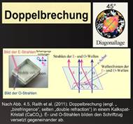 KriMi11-DoppelBrech